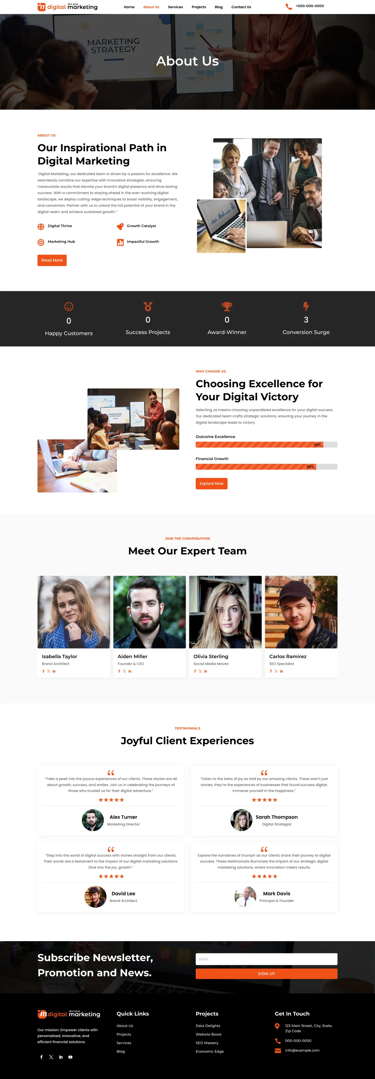 divi-plus-digital-marketing-agency-child-theme-about Divi Plus Digital Marketing Agency About Us