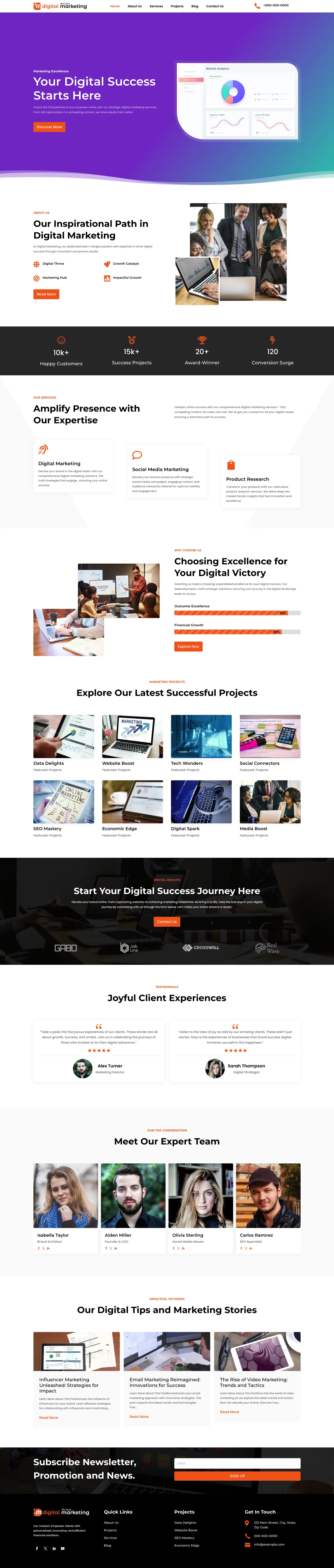 divi-plus-digital-marketing-agency-child-theme-home Divi Plus Digital Marketing Agency Home